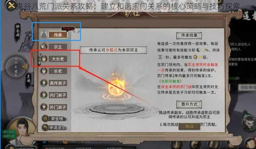 鬼谷八荒门派关系攻略：建立和谐宗门关系的核心策略与技巧探索
