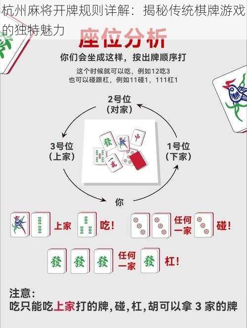 杭州麻将开牌规则详解：揭秘传统棋牌游戏的独特魅力