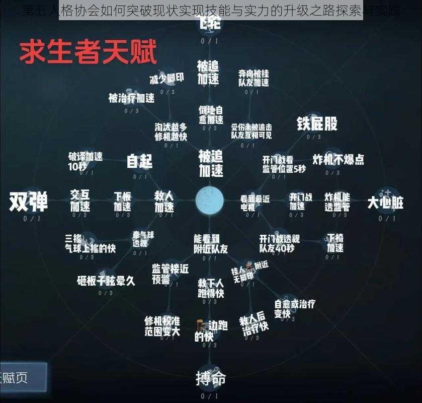 第五人格协会如何突破现状实现技能与实力的升级之路探索与实践