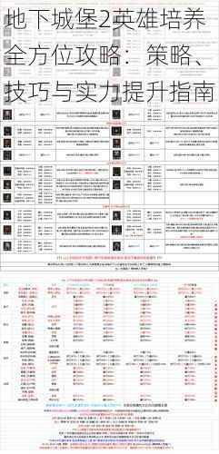 地下城堡2英雄培养全方位攻略：策略、技巧与实力提升指南