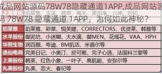 成品网站源码78W78隐藏通道1APP,成品网站源码 78W78 隐藏通道 1APP，为何如此神秘？