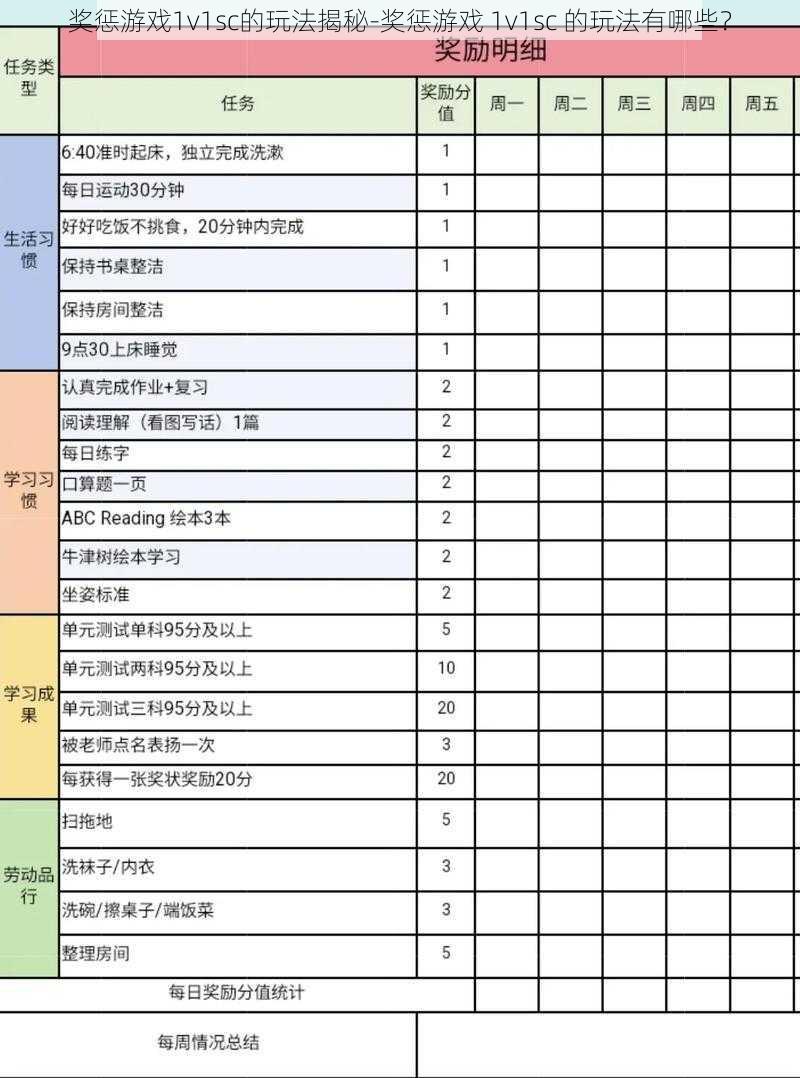 奖惩游戏1v1sc的玩法揭秘-奖惩游戏 1v1sc 的玩法有哪些？