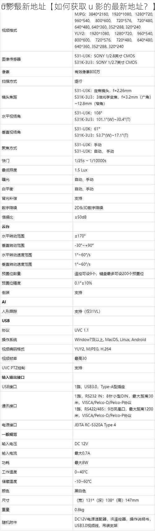 u影最新地址【如何获取 u 影的最新地址？】