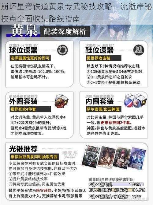 崩坏星穹铁道黄泉专武秘技攻略：流逝岸秘技点全面收集路线指南