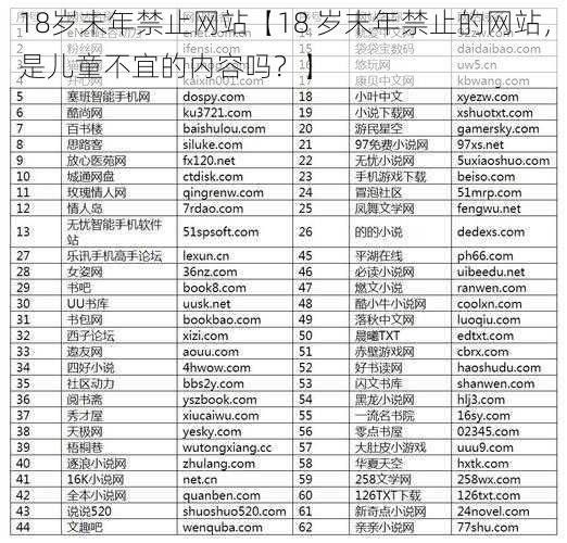 18岁末年禁止网站【18 岁末年禁止的网站，是儿童不宜的内容吗？】