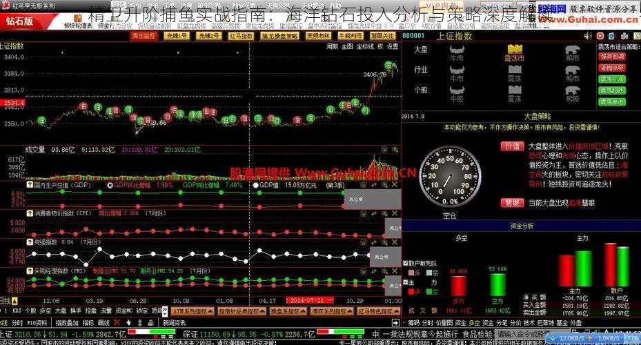 精卫升阶捕鱼实战指南：海洋钻石投入分析与策略深度解读