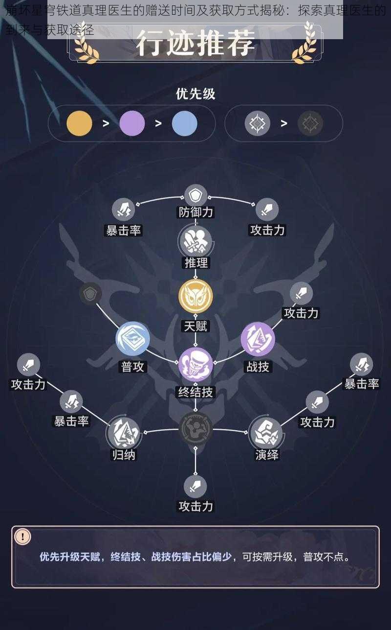 崩坏星穹铁道真理医生的赠送时间及获取方式揭秘：探索真理医生的到来与获取途径