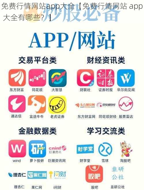 免费行情网站app大全【免费行情网站 app 大全有哪些？】