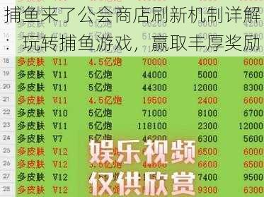 捕鱼来了公会商店刷新机制详解：玩转捕鱼游戏，赢取丰厚奖励