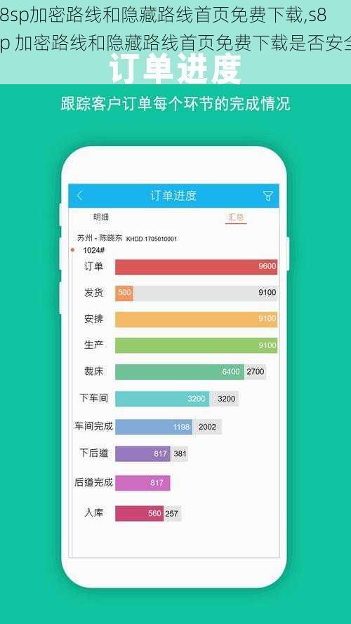 s8sp加密路线和隐藏路线首页免费下载,s8sp 加密路线和隐藏路线首页免费下载是否安全？