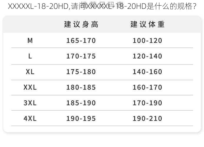 XXXXXL-18-20HD,请问XXXXXL-18-20HD是什么的规格？