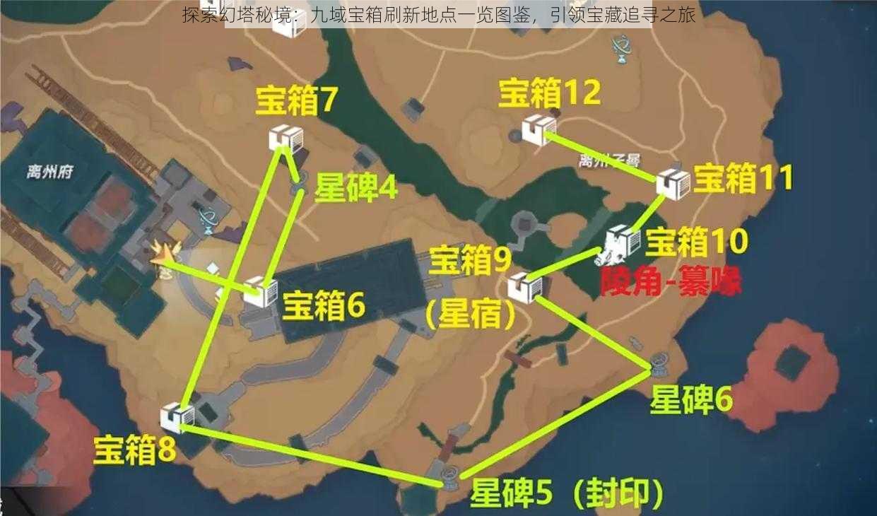 探索幻塔秘境：九域宝箱刷新地点一览图鉴，引领宝藏追寻之旅