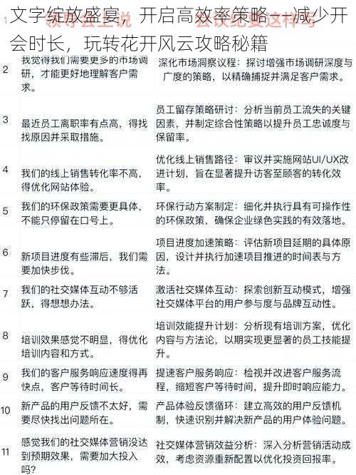 文字绽放盛宴，开启高效率策略——减少开会时长，玩转花开风云攻略秘籍