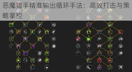 恶魔猎手精准输出循环手法：高效打击与策略掌控