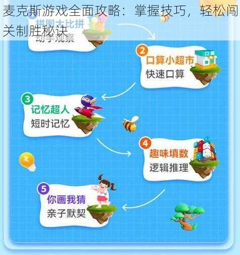 麦克斯游戏全面攻略：掌握技巧，轻松闯关制胜秘诀