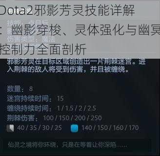 Dota2邪影芳灵技能详解：幽影穿梭、灵体强化与幽冥控制力全面剖析