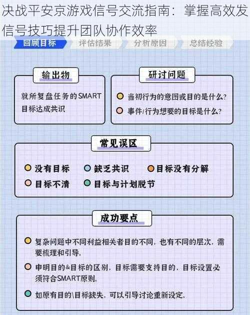 决战平安京游戏信号交流指南：掌握高效发信号技巧提升团队协作效率