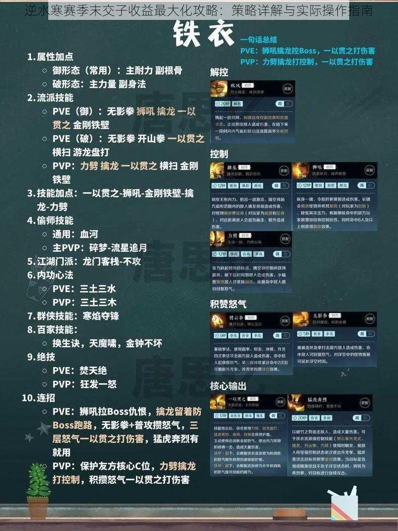 逆水寒赛季末交子收益最大化攻略：策略详解与实际操作指南