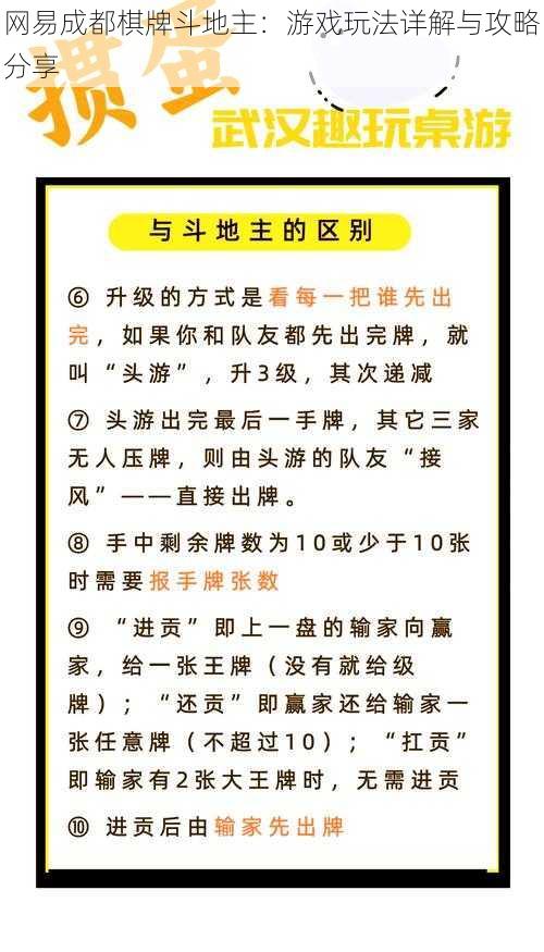 网易成都棋牌斗地主：游戏玩法详解与攻略分享