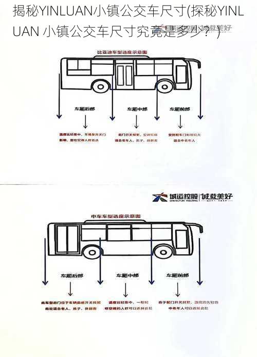 揭秘YINLUAN小镇公交车尺寸(探秘YINLUAN 小镇公交车尺寸究竟是多少？)