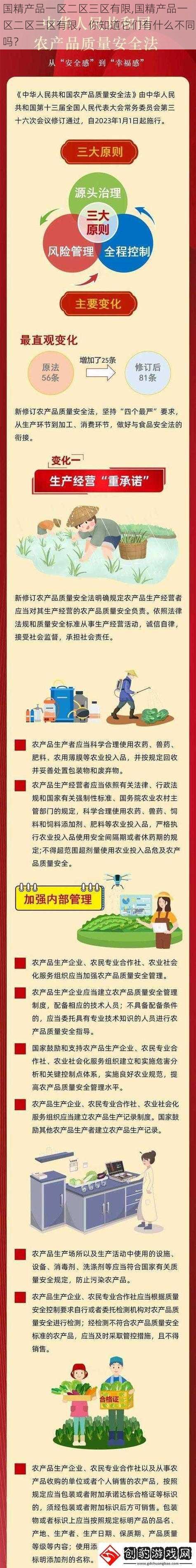 国精产品一区二区三区有限,国精产品一区二区三区有限，你知道它们有什么不同吗？