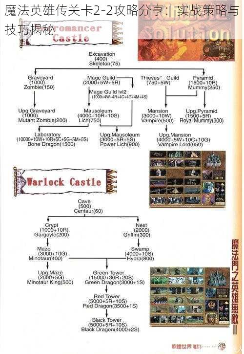 魔法英雄传关卡2-2攻略分享：实战策略与技巧揭秘