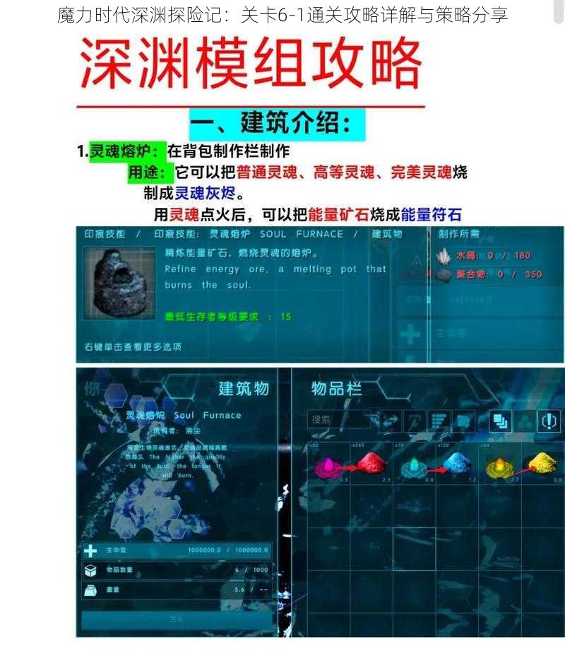 魔力时代深渊探险记：关卡6-1通关攻略详解与策略分享