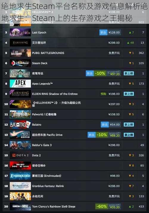 绝地求生Steam平台名称及游戏信息解析绝地求生：Steam上的生存游戏之王揭秘