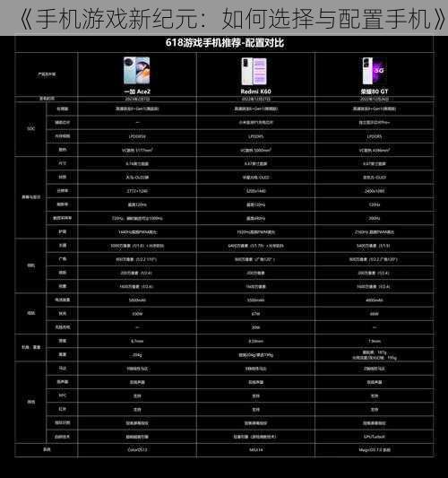 《手机游戏新纪元：如何选择与配置手机》