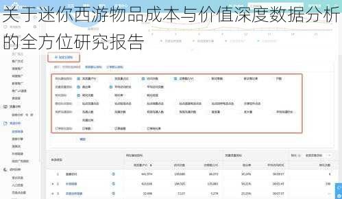 关于迷你西游物品成本与价值深度数据分析的全方位研究报告