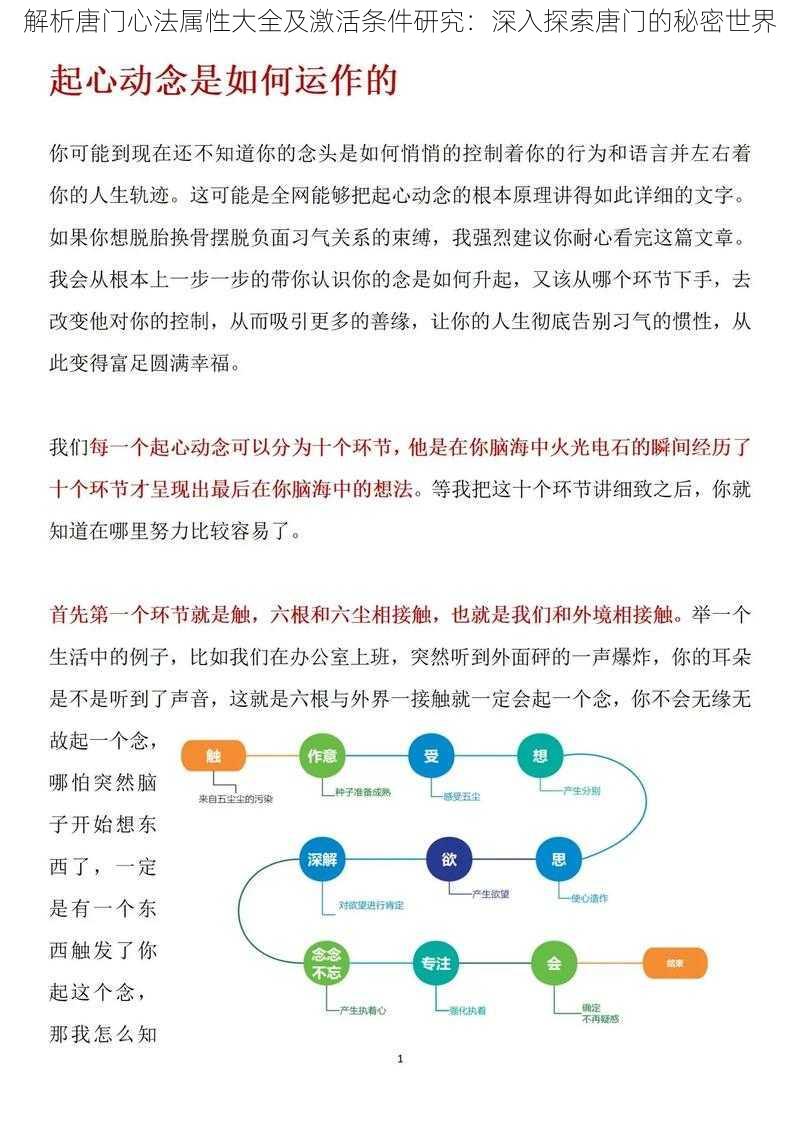 解析唐门心法属性大全及激活条件研究：深入探索唐门的秘密世界