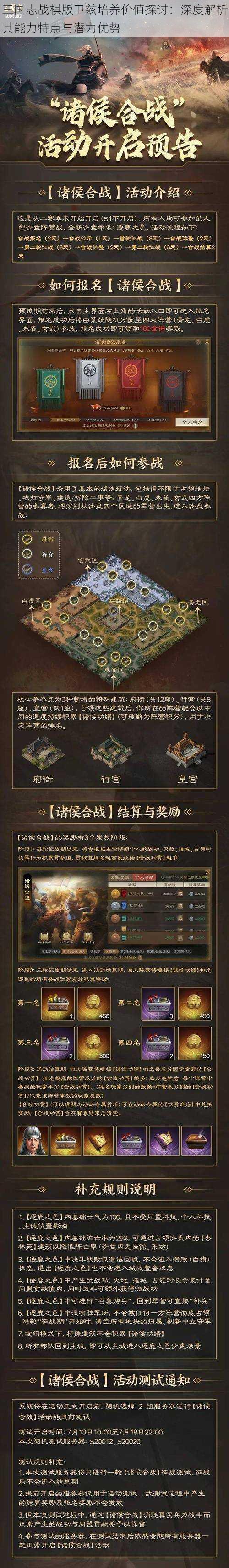 三国志战棋版卫兹培养价值探讨：深度解析其能力特点与潜力优势