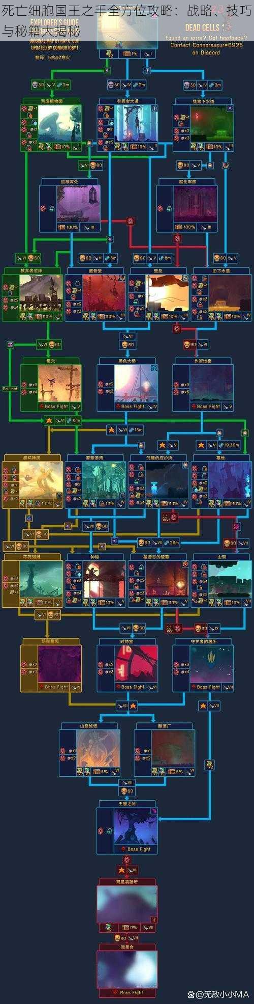 死亡细胞国王之手全方位攻略：战略、技巧与秘籍大揭秘