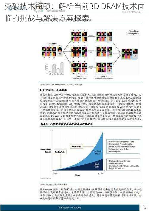 突破技术瓶颈：解析当前3D DRAM技术面临的挑战与解决方案探索