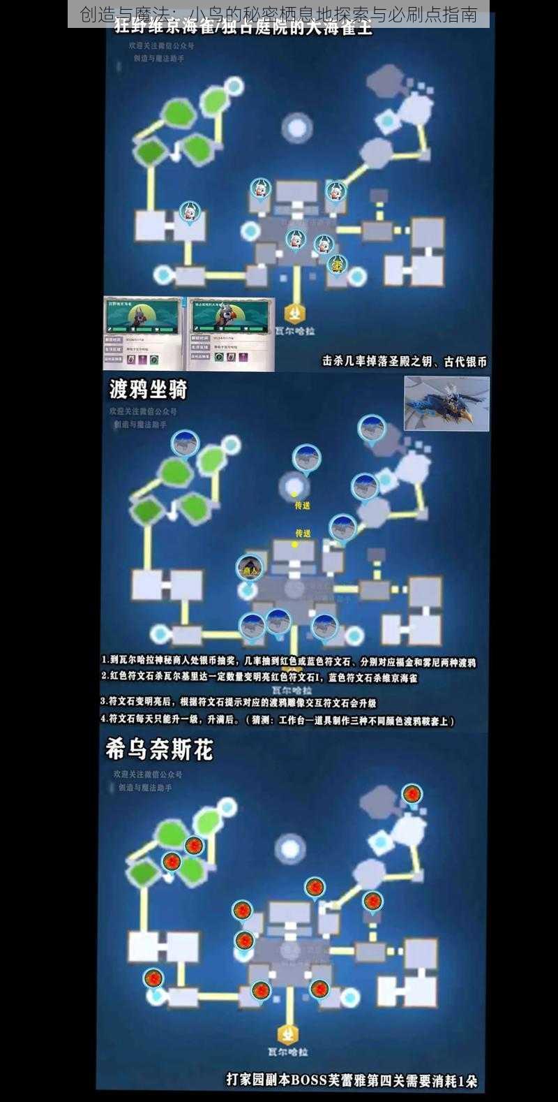 创造与魔法：小鸟的秘密栖息地探索与必刷点指南