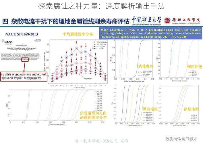 探索腐蚀之种力量：深度解析输出手法