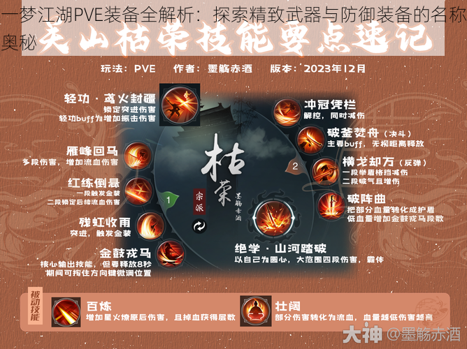 一梦江湖PVE装备全解析：探索精致武器与防御装备的名称奥秘