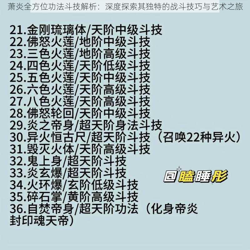 萧炎全方位功法斗技解析：深度探索其独特的战斗技巧与艺术之旅