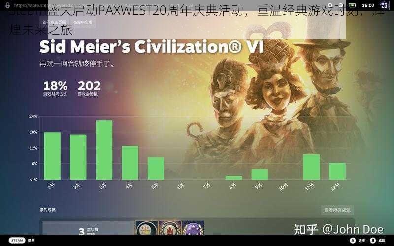 Steam盛大启动PAXWEST20周年庆典活动，重温经典游戏时刻，辉煌未来之旅