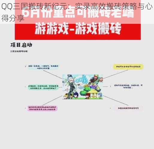 QQ三国搬砖新纪元：实录高效搬砖策略与心得分享