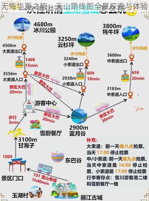 无悔华夏之旅：天山路线图全景探索与体验