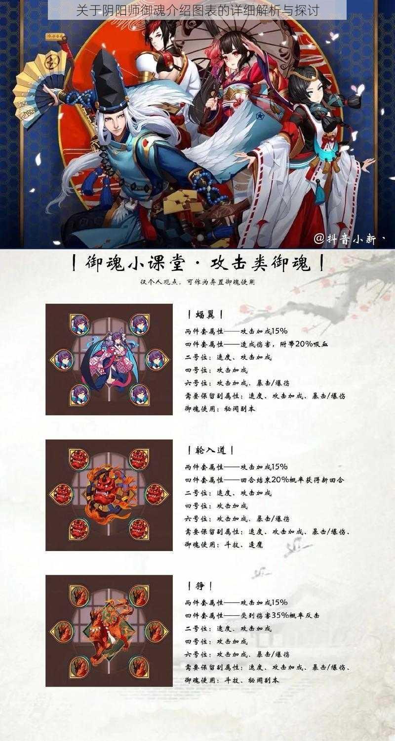 关于阴阳师御魂介绍图表的详细解析与探讨