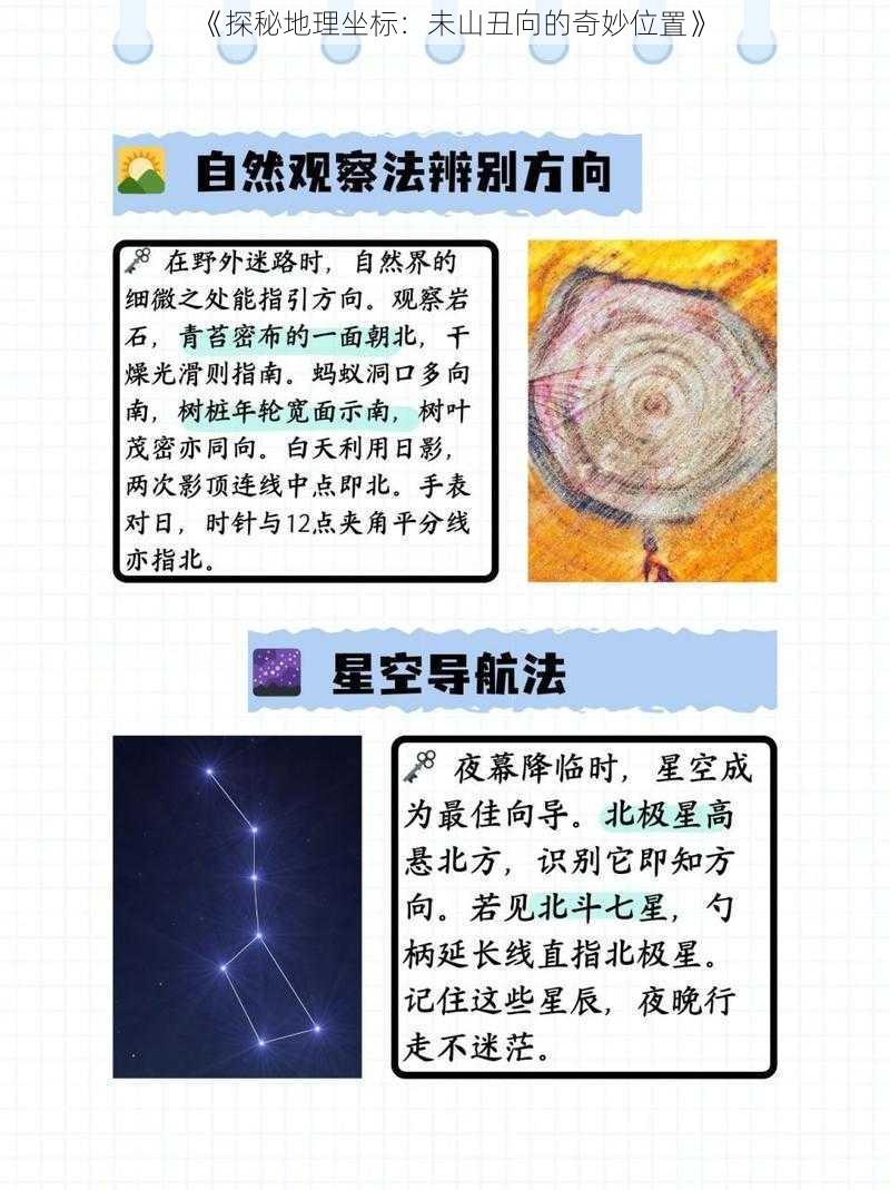 《探秘地理坐标：未山丑向的奇妙位置》