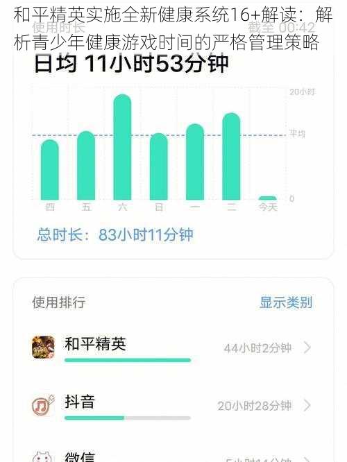 和平精英实施全新健康系统16+解读：解析青少年健康游戏时间的严格管理策略