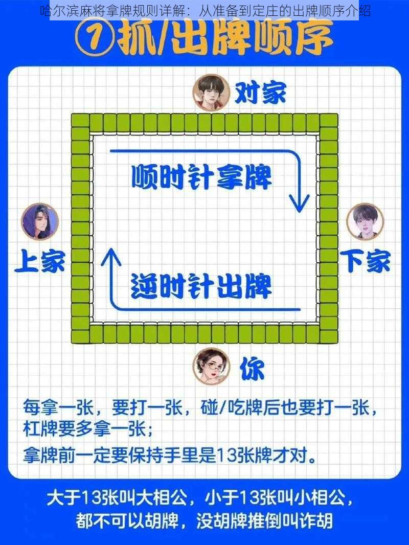 哈尔滨麻将拿牌规则详解：从准备到定庄的出牌顺序介绍