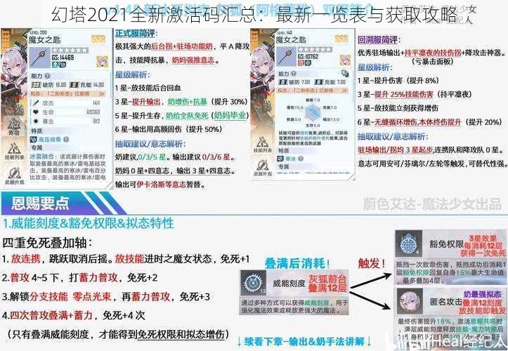 幻塔2021全新激活码汇总：最新一览表与获取攻略