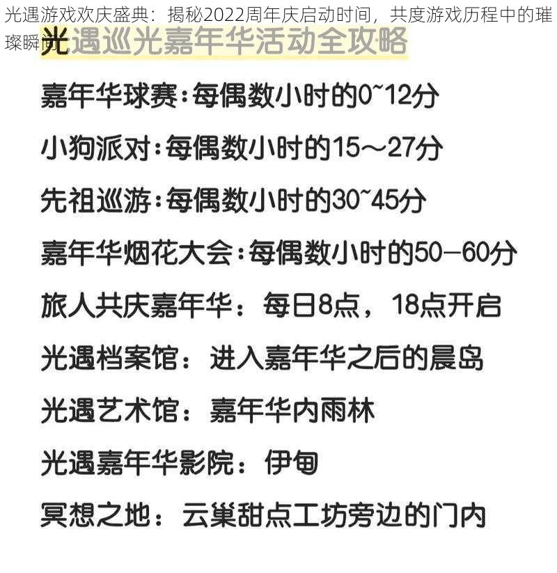 光遇游戏欢庆盛典：揭秘2022周年庆启动时间，共度游戏历程中的璀璨瞬间