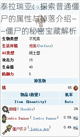 泰拉瑞亚：探索普通僵尸的属性与掉落介绍——僵尸的秘密宝藏解析