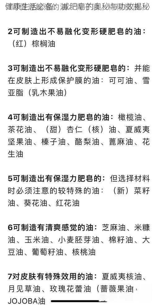 健康生活必备：减肥皂的奥秘与功效揭秘